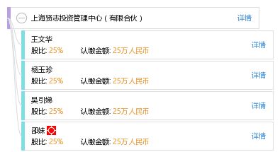 上海贤志投资管理中心（有限合伙） 专业投资咨询服务解析