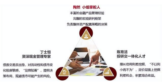 债券市场波动加剧，短债基金仍是稳健之选吗？