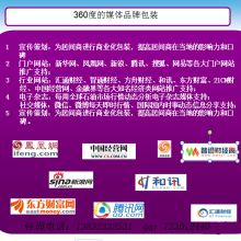 中经商品交易所与融通天下投资管理公司 协同发展下的投资管理新机遇