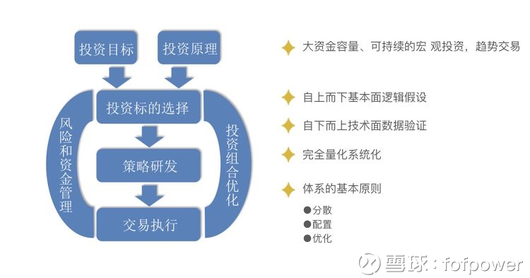 云通动态 私募云通与珏朔资产达成深度合作，共筑数据服务新生态