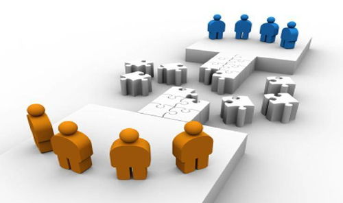 收购投资基金管理公司 战略意义与投资管理解析